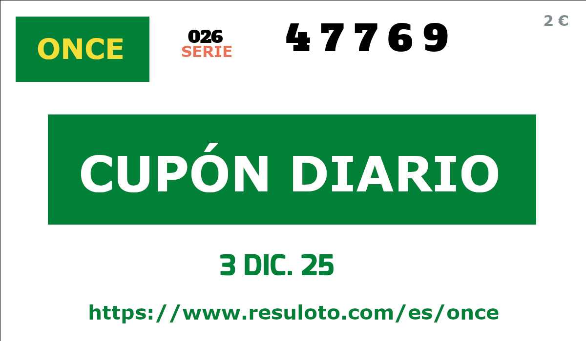 Cupón ONCE premiado el Miercoles 3/12/2025