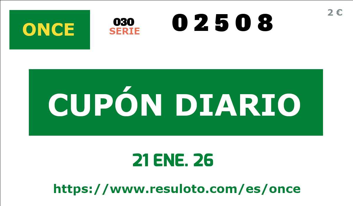 Cupón ONCE premiado el Miercoles 21/1/2026