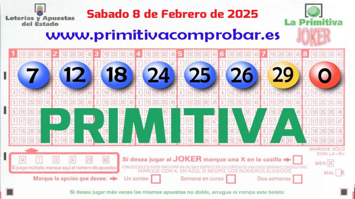Primitiva del 2025-02-08