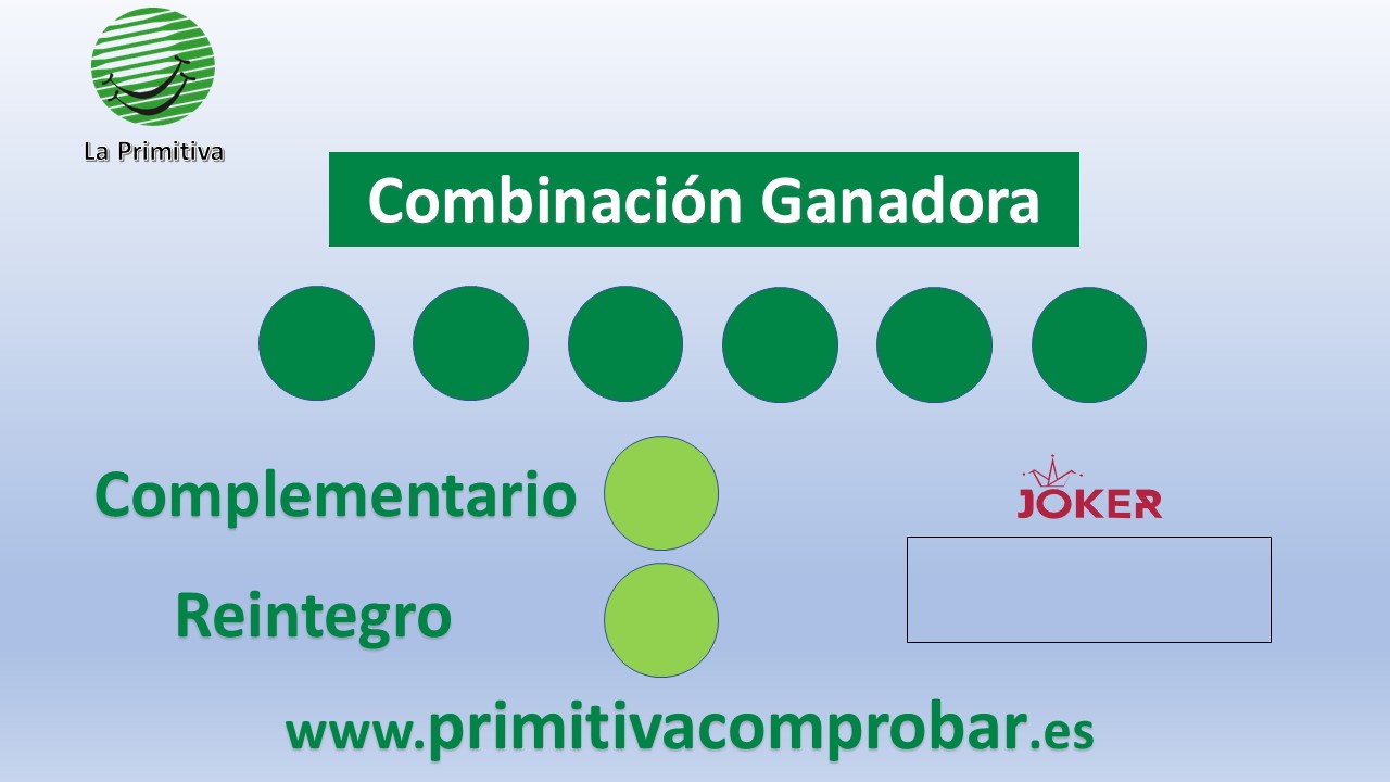 Gordo de la Primitiva del 2025-04-27