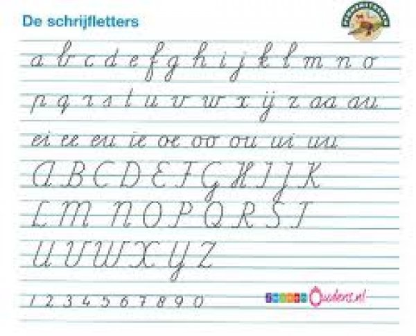 Linkshandig en leren schrijven | Mamaplaats