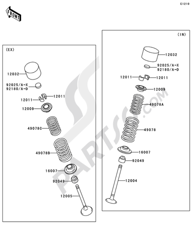 Kawasaki JET SKI STX-15F 2008 Valve(s)(1/2)