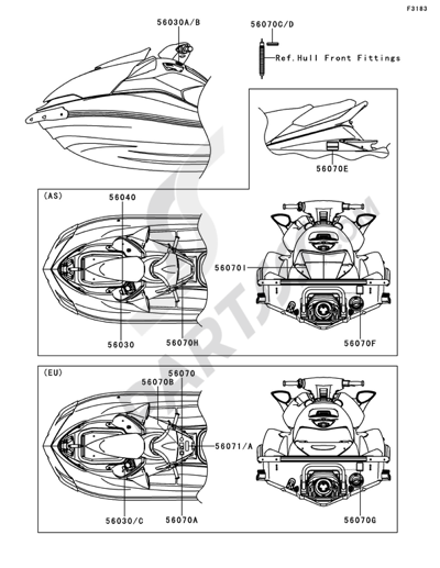 Kawasaki JET SKI ULTRA 260X 2009 Labels