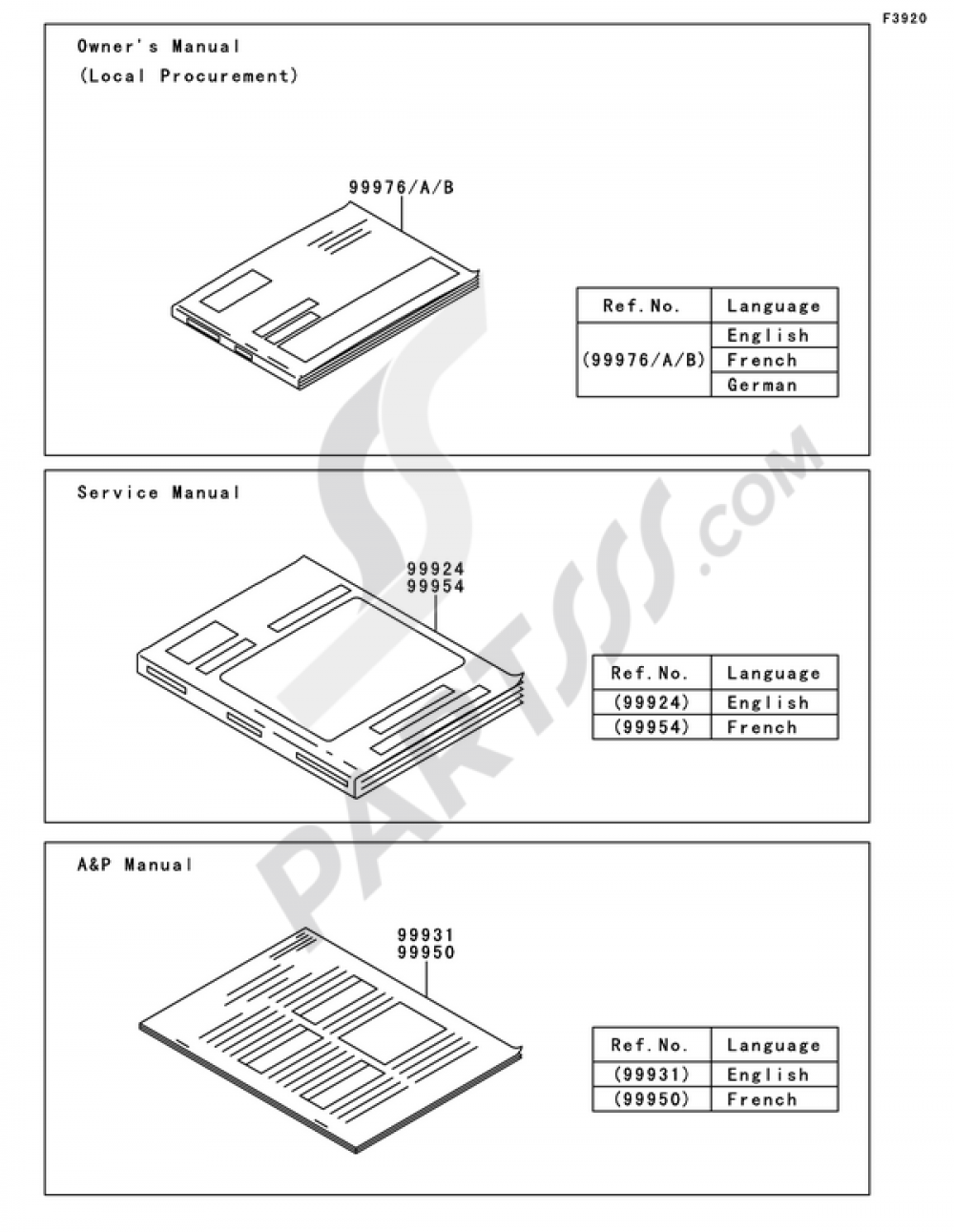 Manual(EU) Kawasaki JET SKI ULTRA 300LX 2013