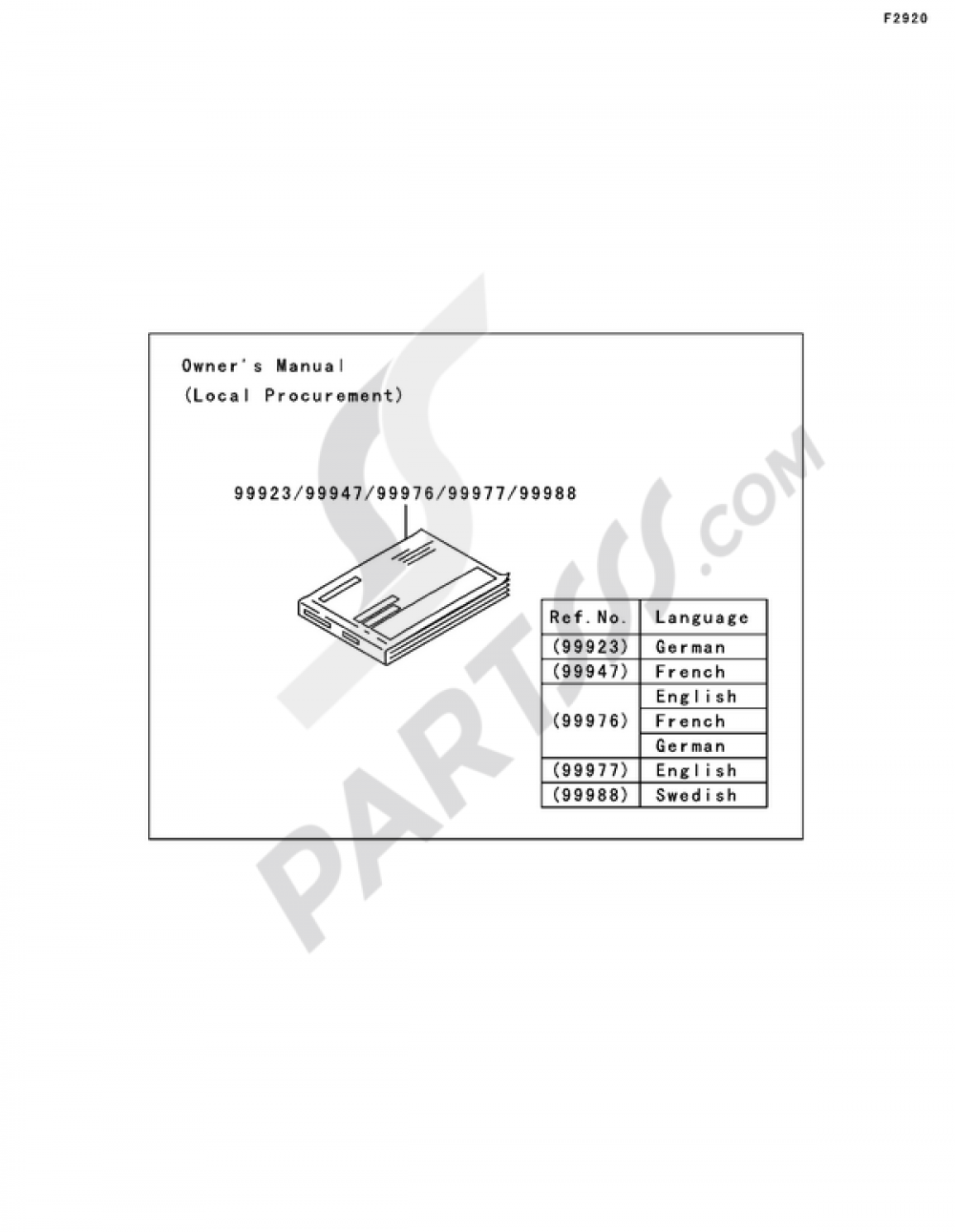 Manual Kawasaki KVF360 4X4 2003
