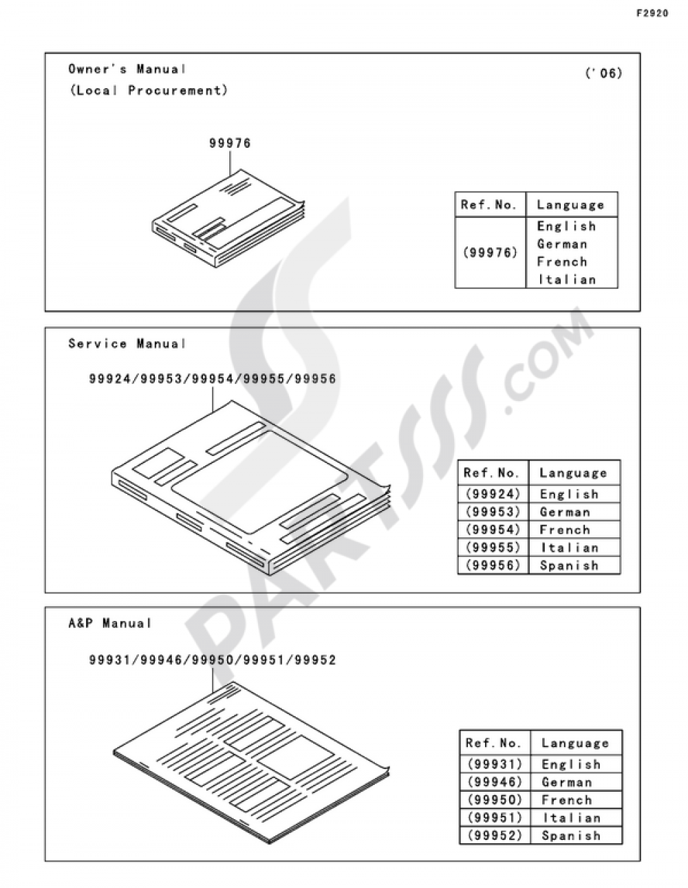 リクエスト 10点 まとめ商品 BLITZ 98641 DAMPER ZZ-R SpecDSC PLUS トヨタ 80系 ノア