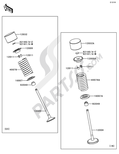 Kawasaki NINJA ZX-10R 2013 Valve(s)(1/2)