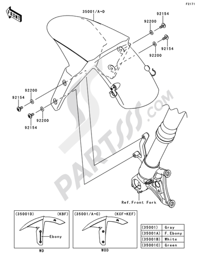 Gear Change Mechanism Kawasaki NINJA ZX-10R ABS 2012