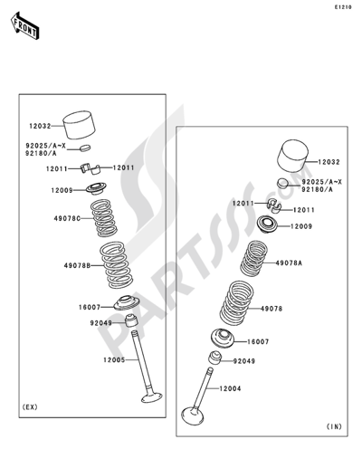 Kawasaki NINJA ZX-12R 2006 Valve(s)