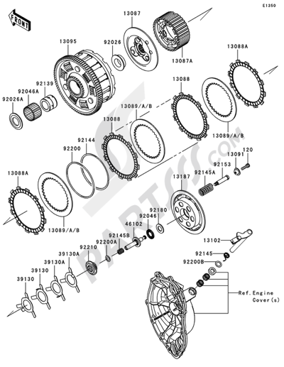 Gear Change Drum/Shift Fork(s) Kawasaki NINJA ZX-6R 2007