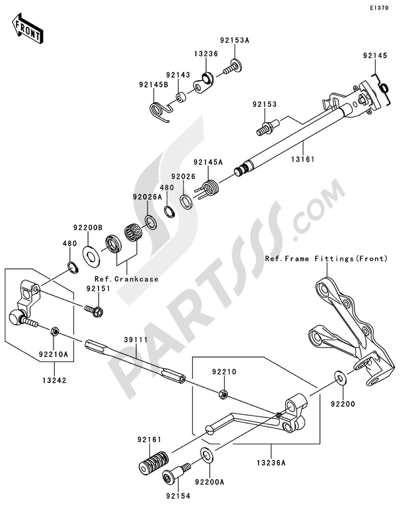 Kawasaki NINJA ZX-6R 2013 Gear Change Mechanism