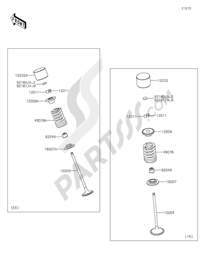 Kawasaki NINJA ZX-6R ABS 2015 Valve(s)(1/2)