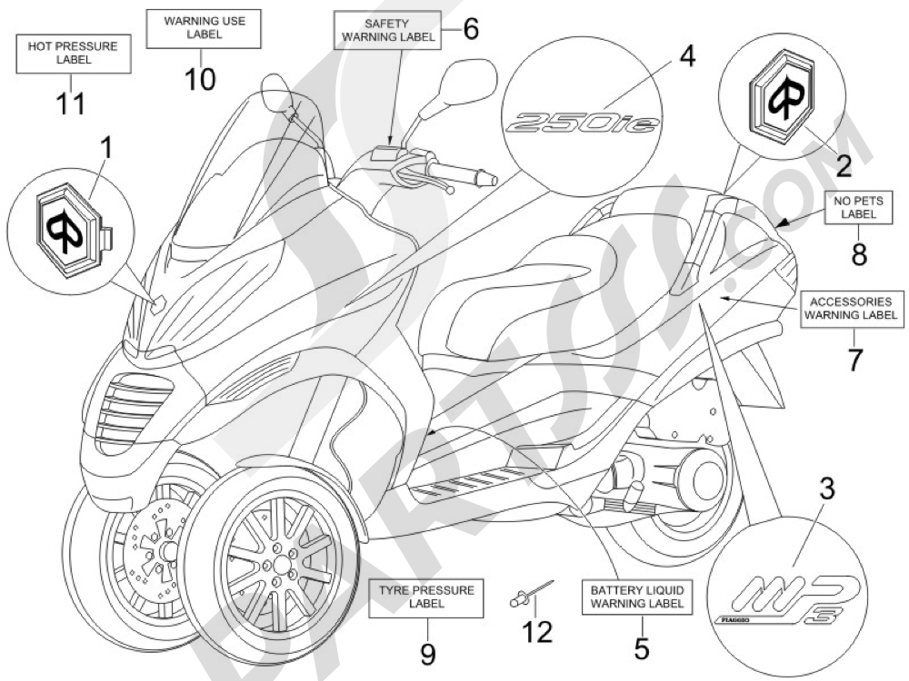 Letreros - Escudos Piaggio MP3 250 (USA) 2007-2008