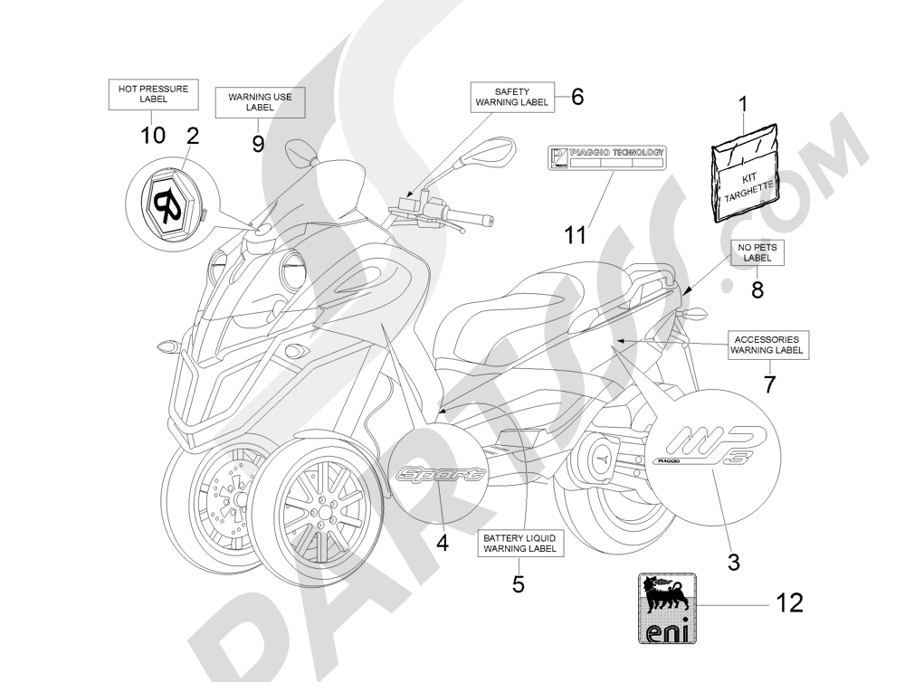 Letreros - Escudos Piaggio MP3 500 Sport (USA) 2010-2012