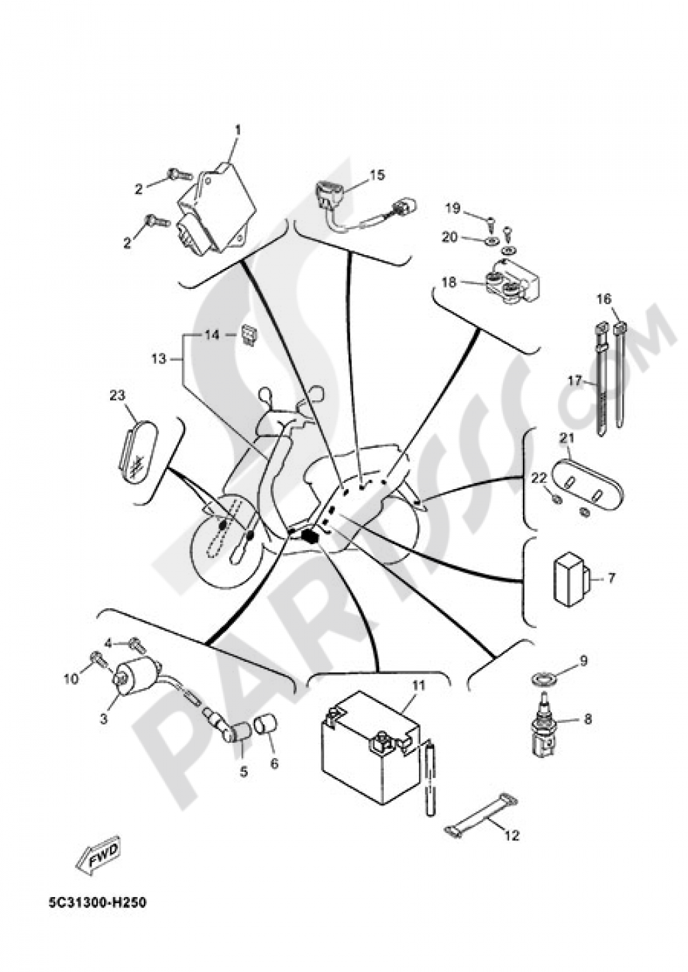 ELECTRIC EQUIPMENT 2 Yamaha Neo's 4T 2014