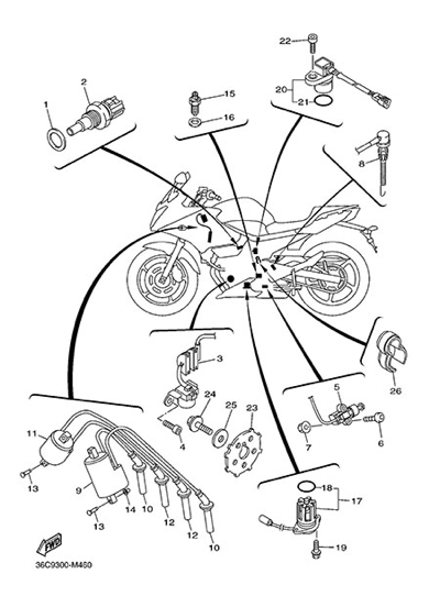 Yamaha XJ6 Diversion 2014 PARTIE ELECTRIQUE 1