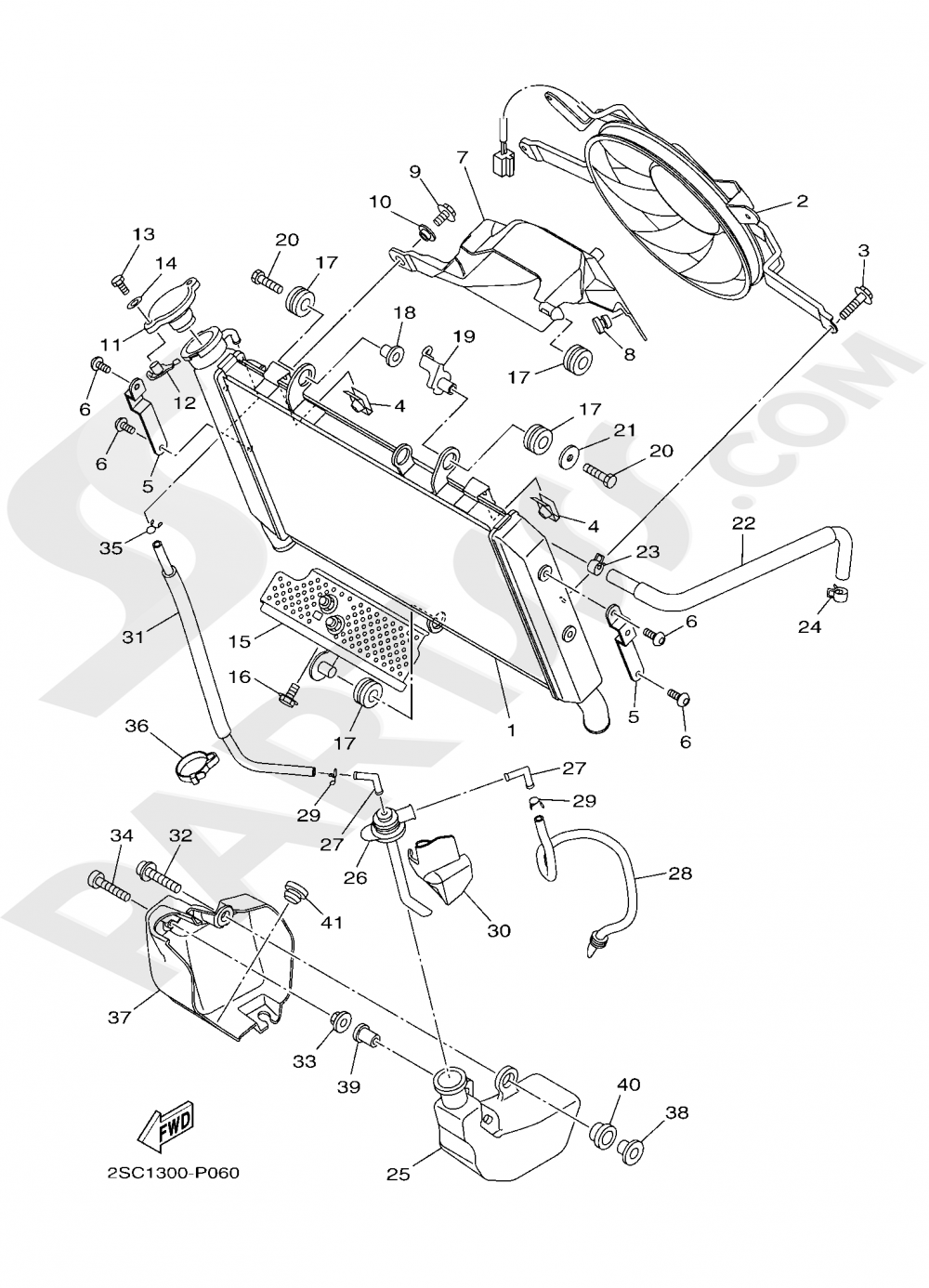 RADIATOR & HOSE Yamaha TRACER 900 GT 2018