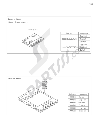 Kawasaki ER-6n 2014 Manual