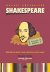 Shakespeare, Hayatı ve Düşünceleri