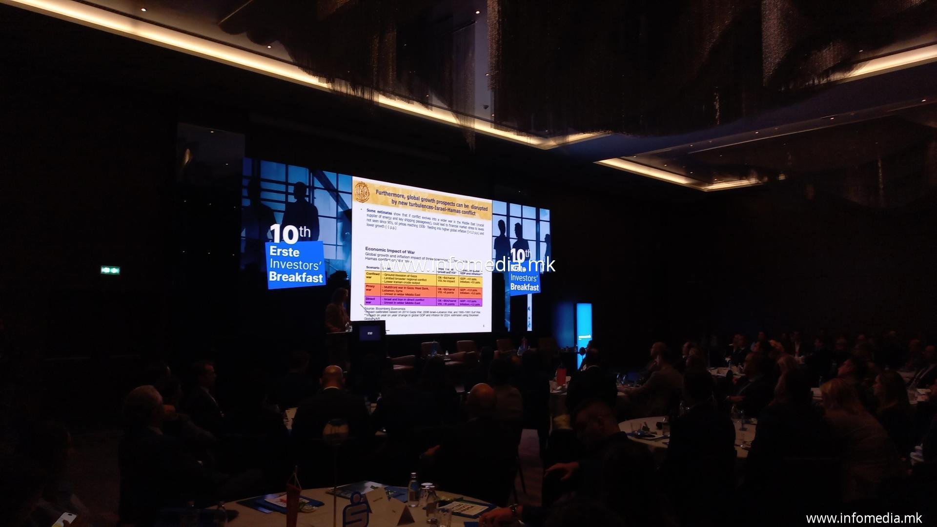 Erste Investor Breakfast - Image 6