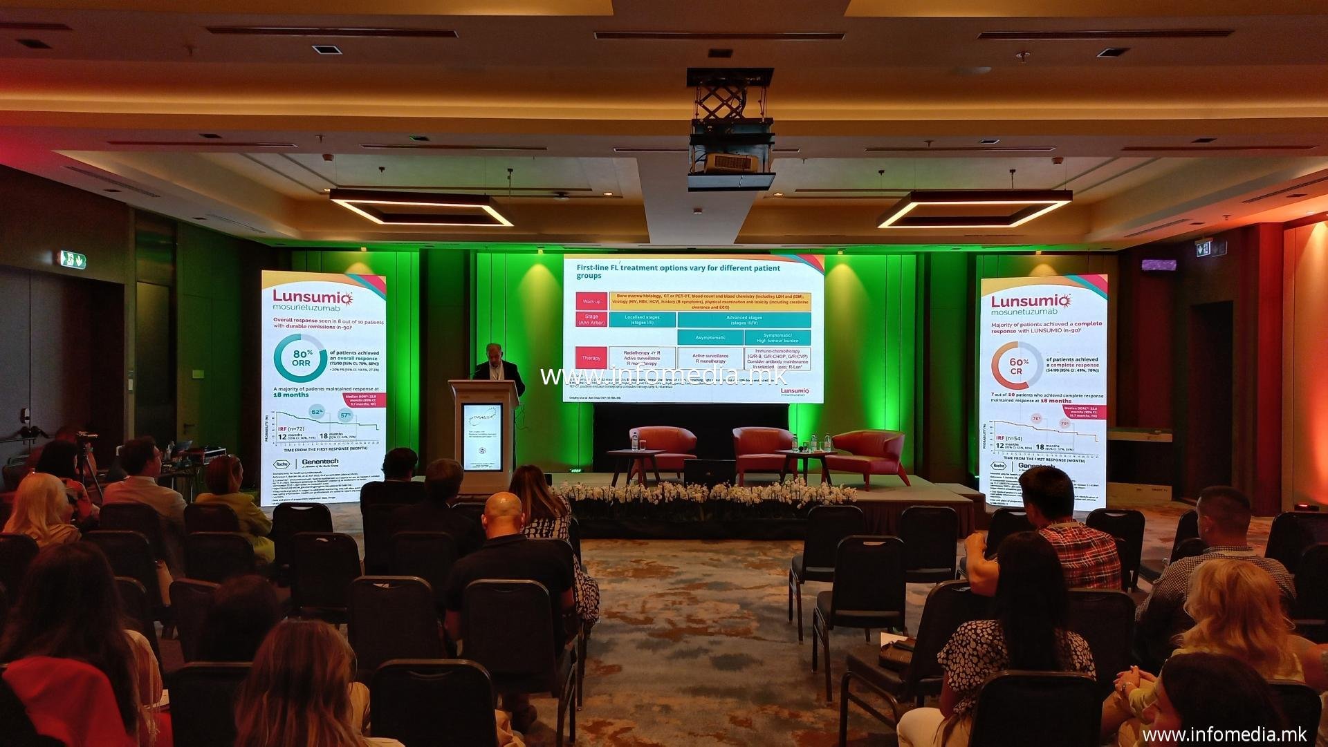 Хематолошки конгрес 2023 - Image 2