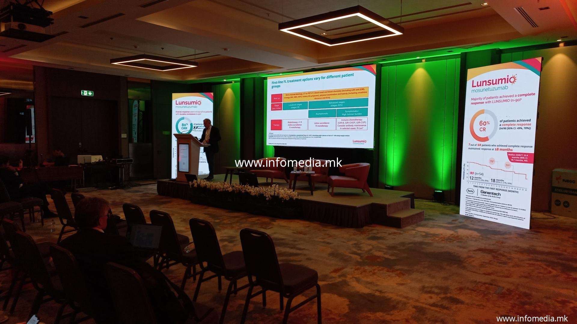 Хематолошки конгрес 2023 - Image 4