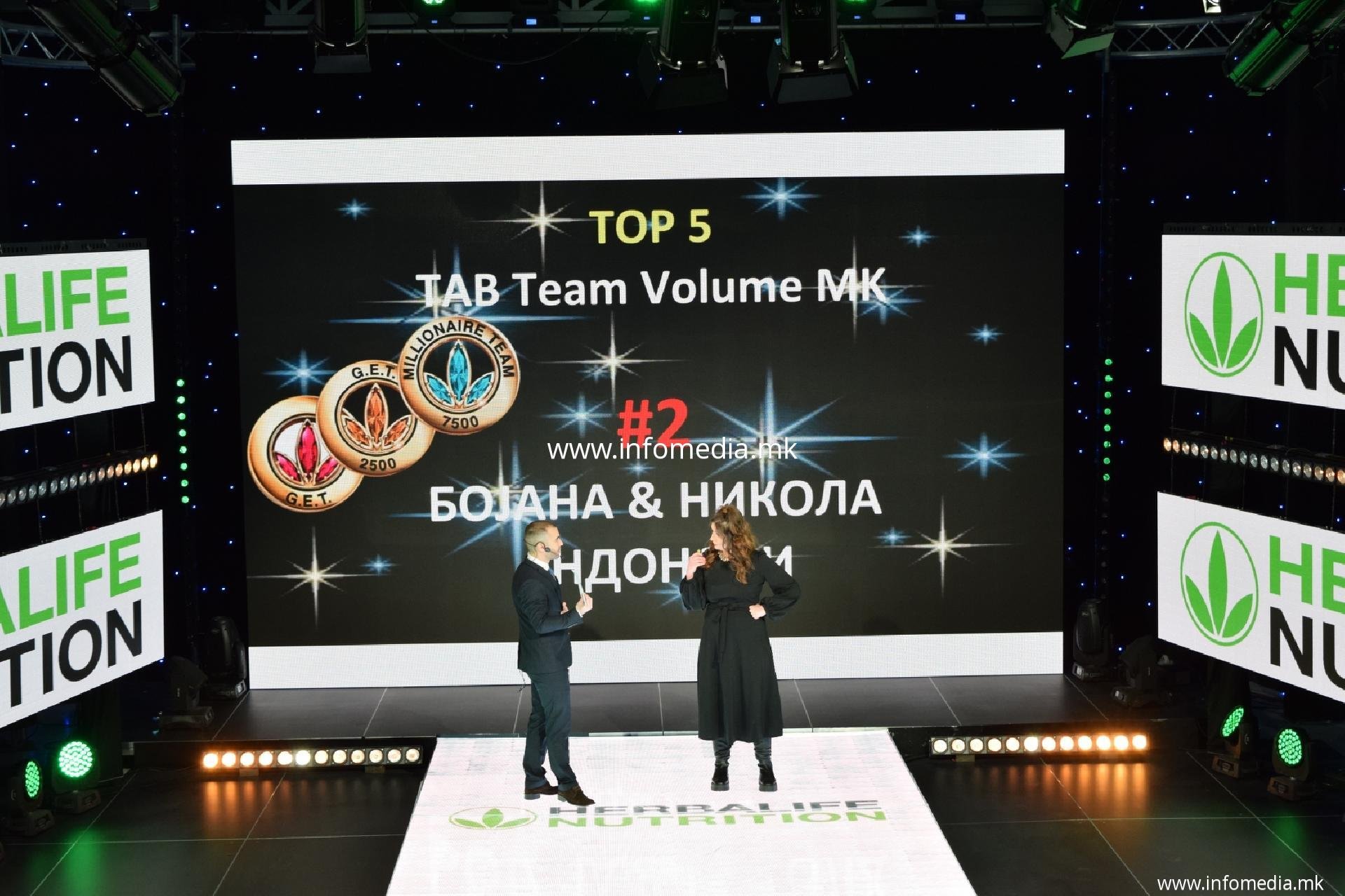 HERBALIFE KICKOFF МАКЕДОНИЈА - Image 2