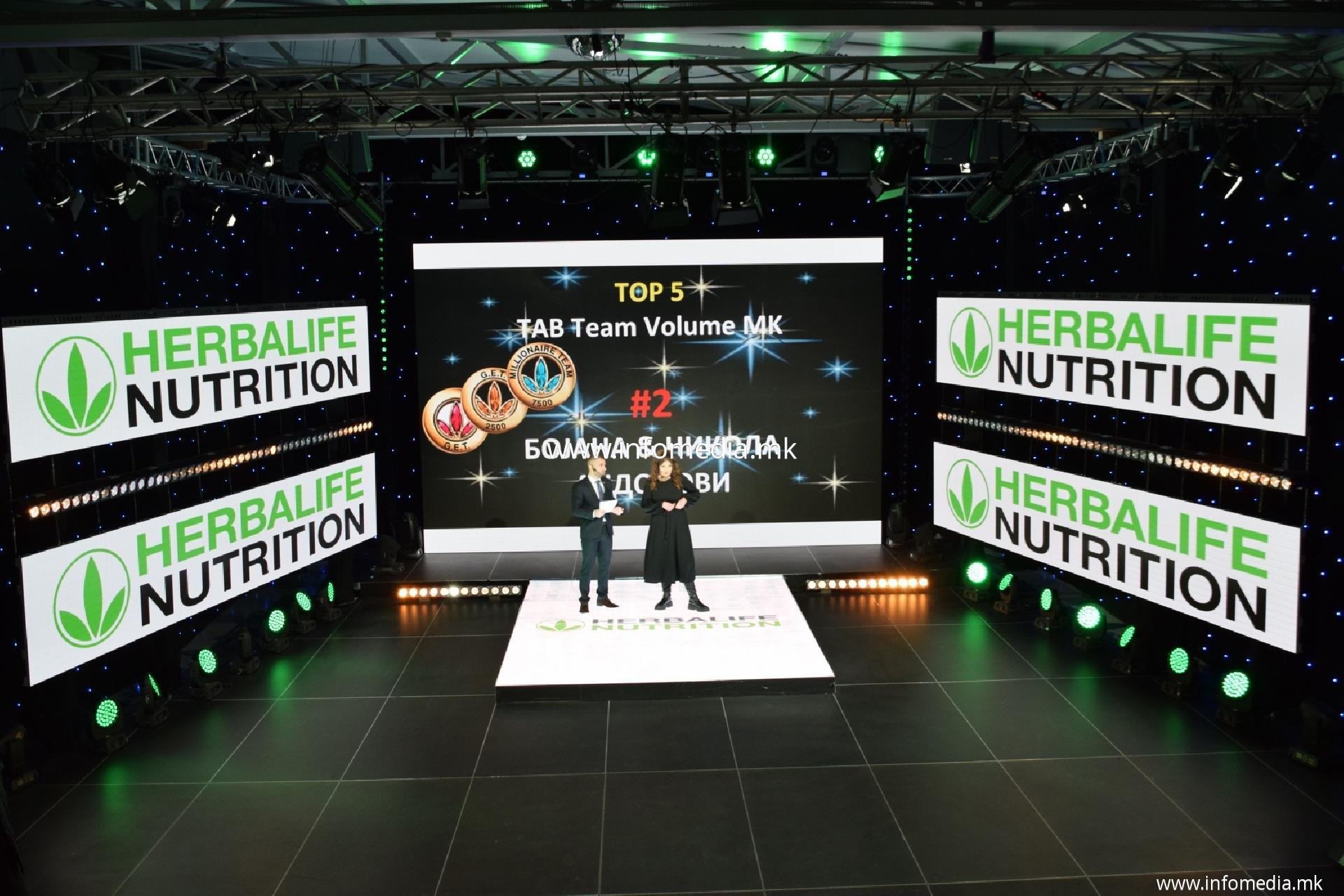 HERBALIFE KICKOFF МАКЕДОНИЈА - Image 3