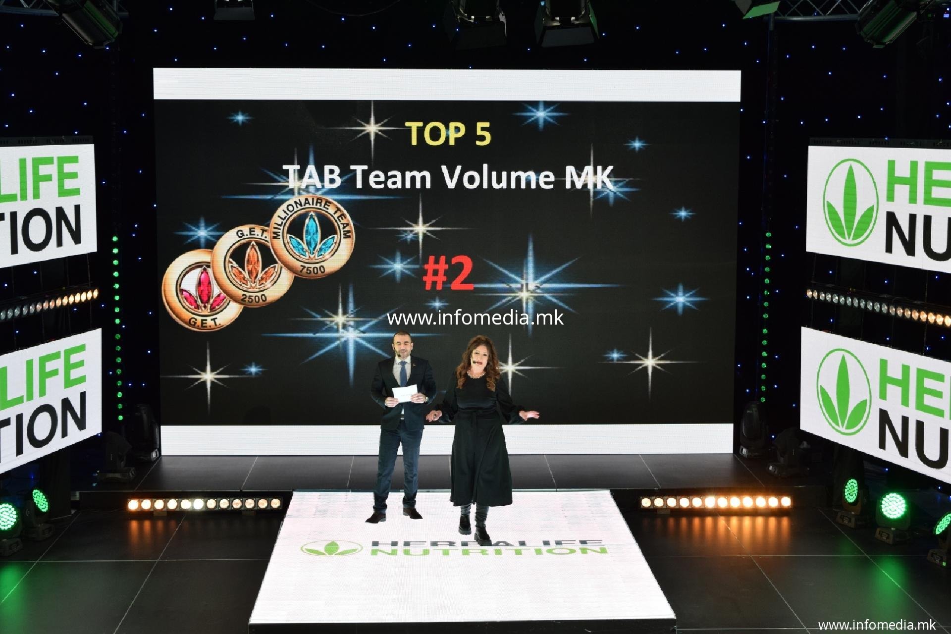 HERBALIFE KICKOFF МАКЕДОНИЈА - Image 5
