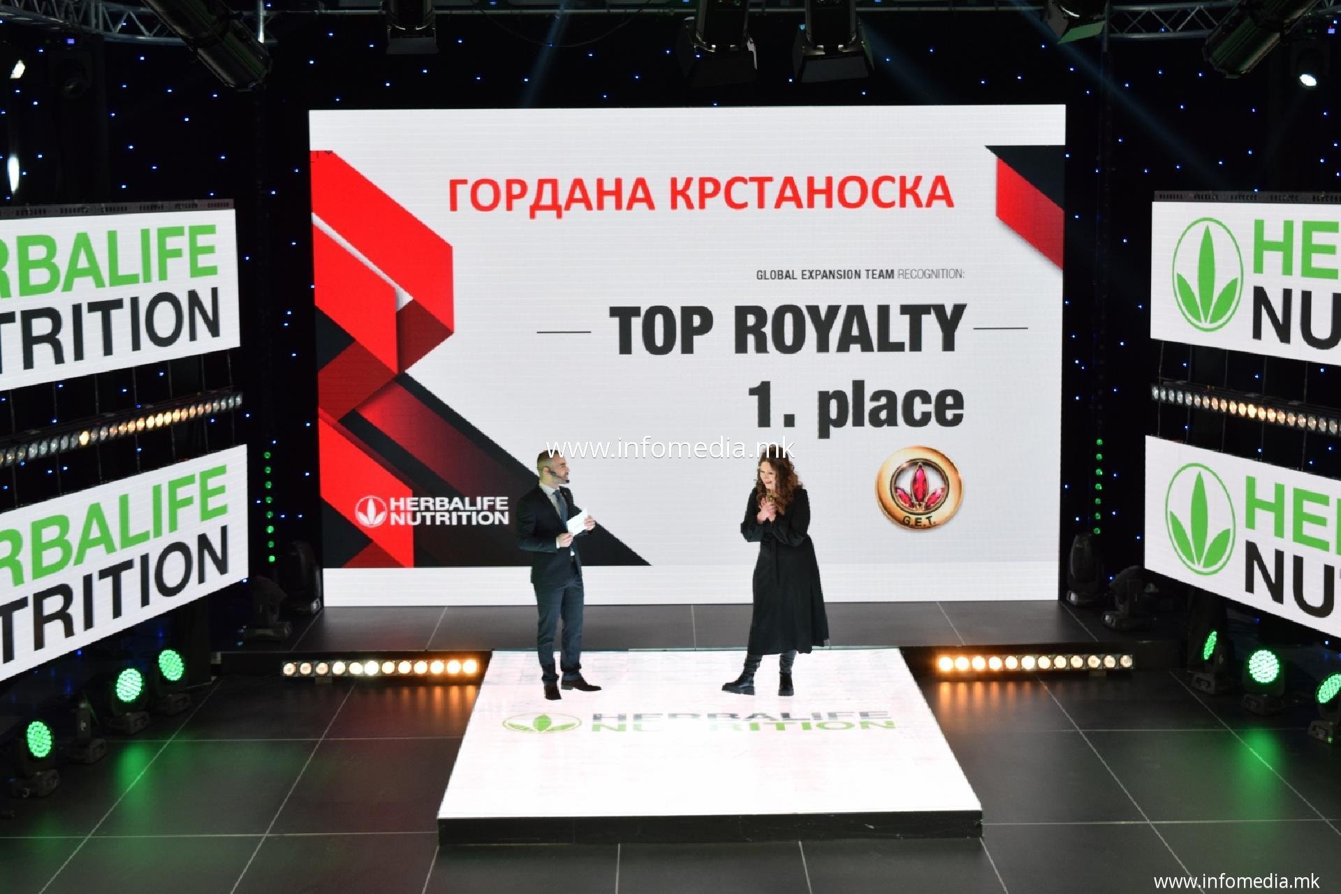 HERBALIFE KICKOFF МАКЕДОНИЈА - Image 6