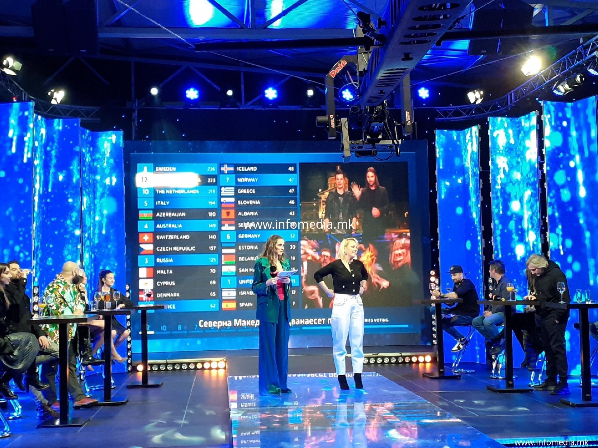 Избор на песна за Евровизија 2022 - Image 5