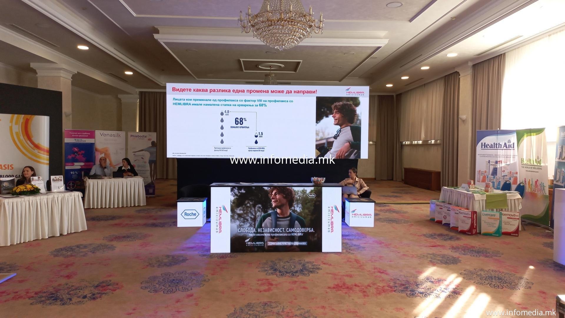 Roche штанд - Image 6