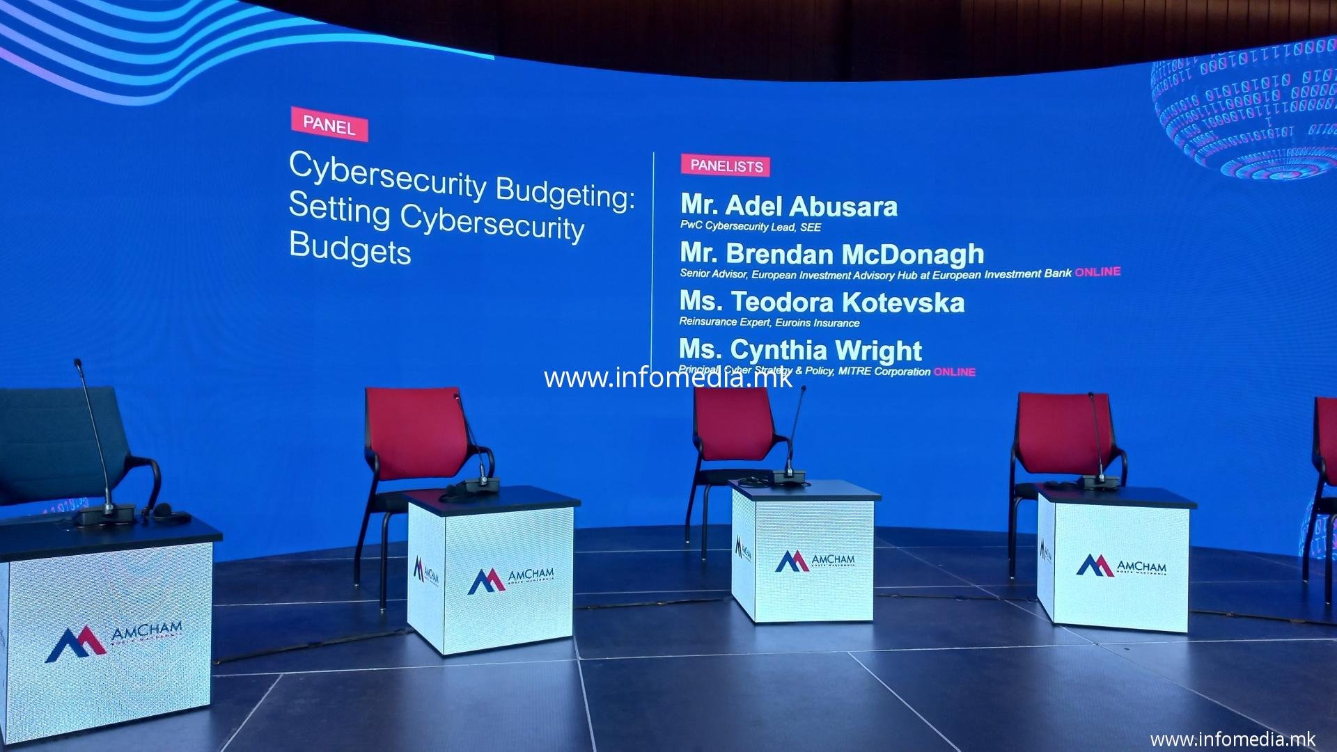 Сајбер-отпорни организации - Image 2