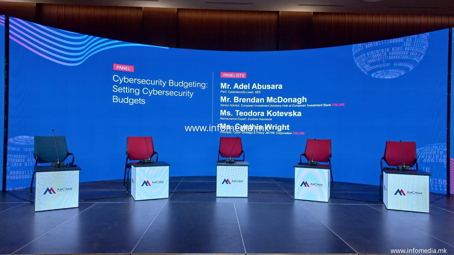 Сајбер-отпорни организации - Image 3