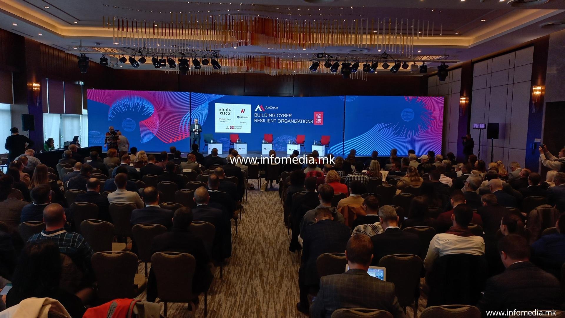 Сајбер-отпорни организации - Image 4