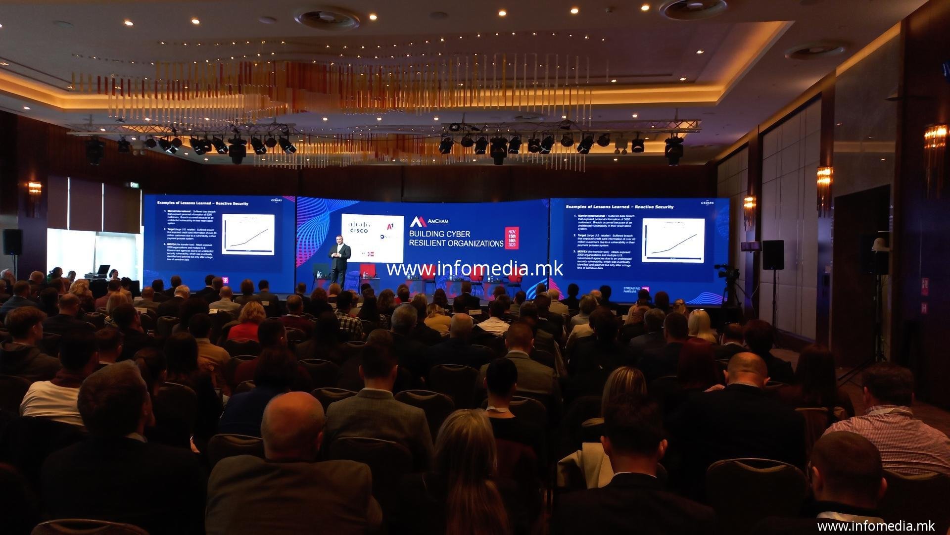 Сајбер-отпорни организации - Image 5