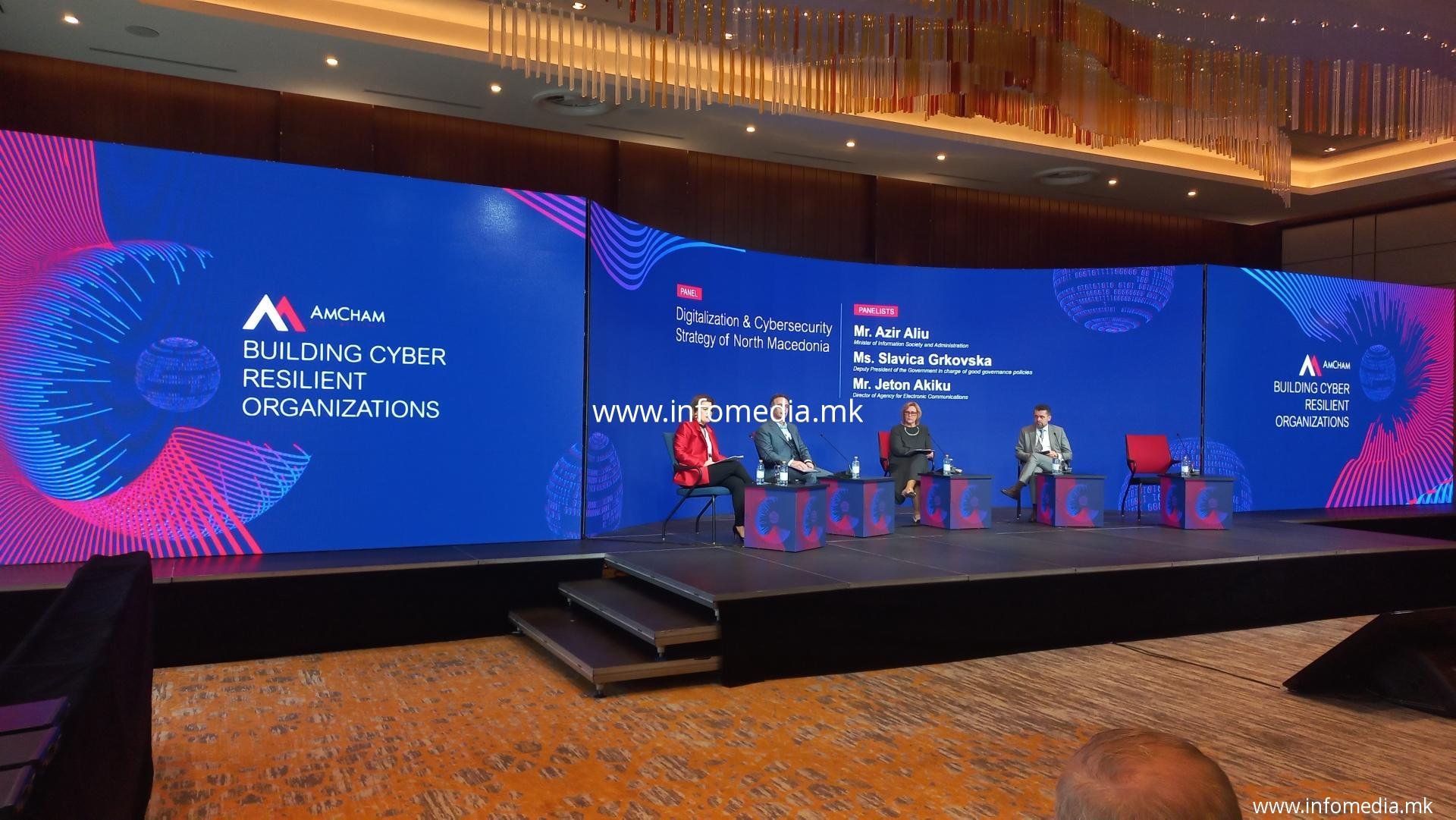 Сајбер-отпорни организации - Image 7