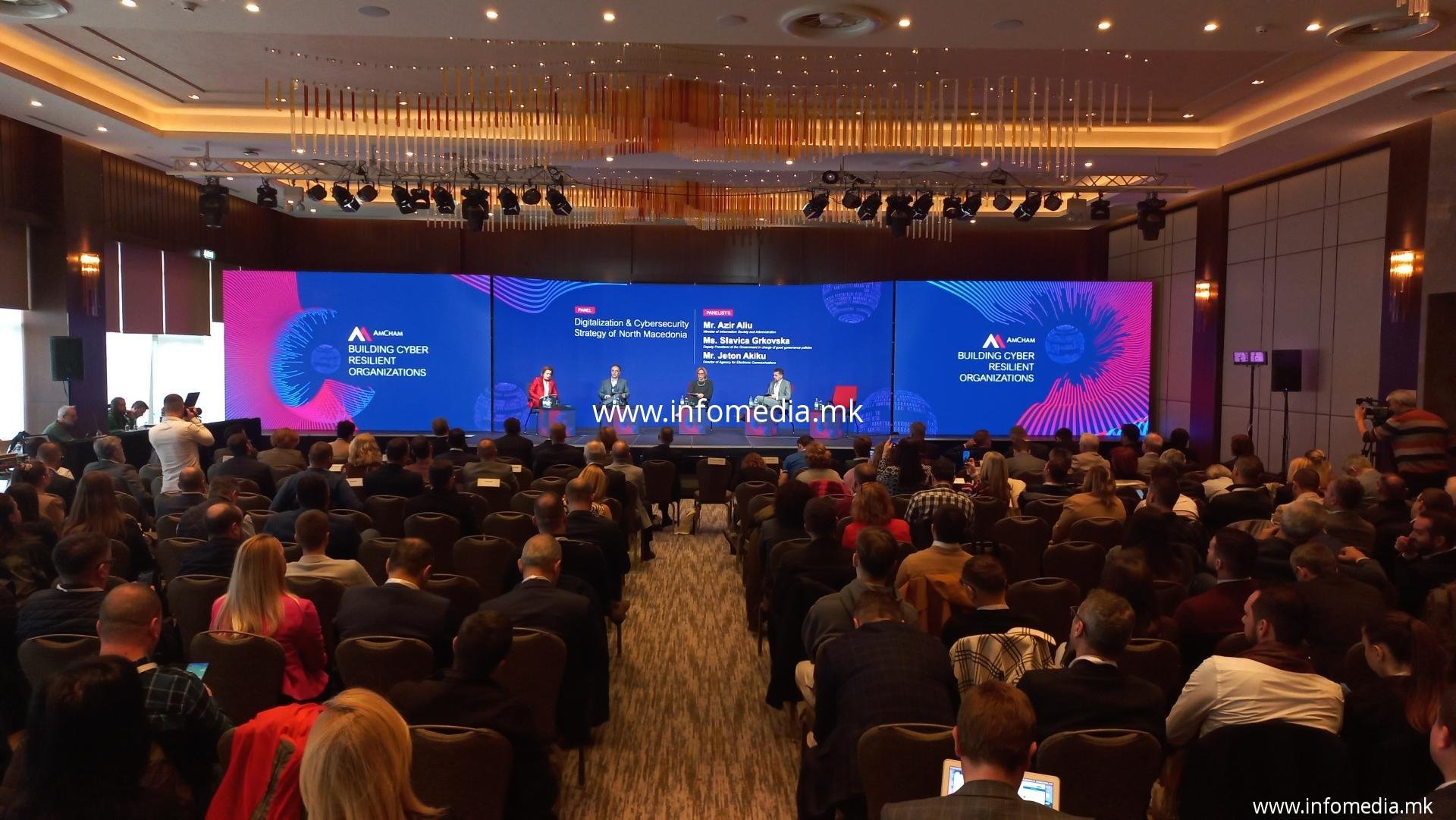 Сајбер-отпорни организации - Image 8