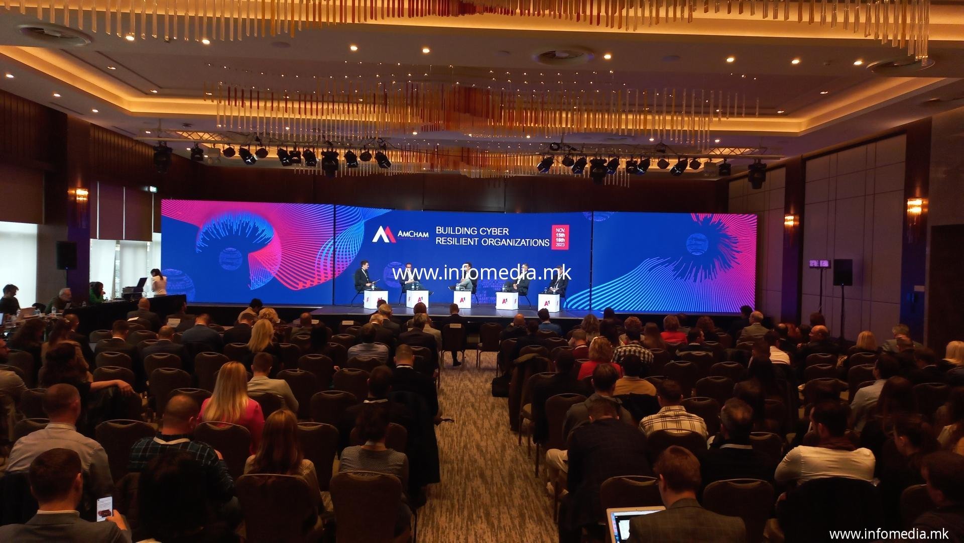 Сајбер-отпорни организации - Image 9