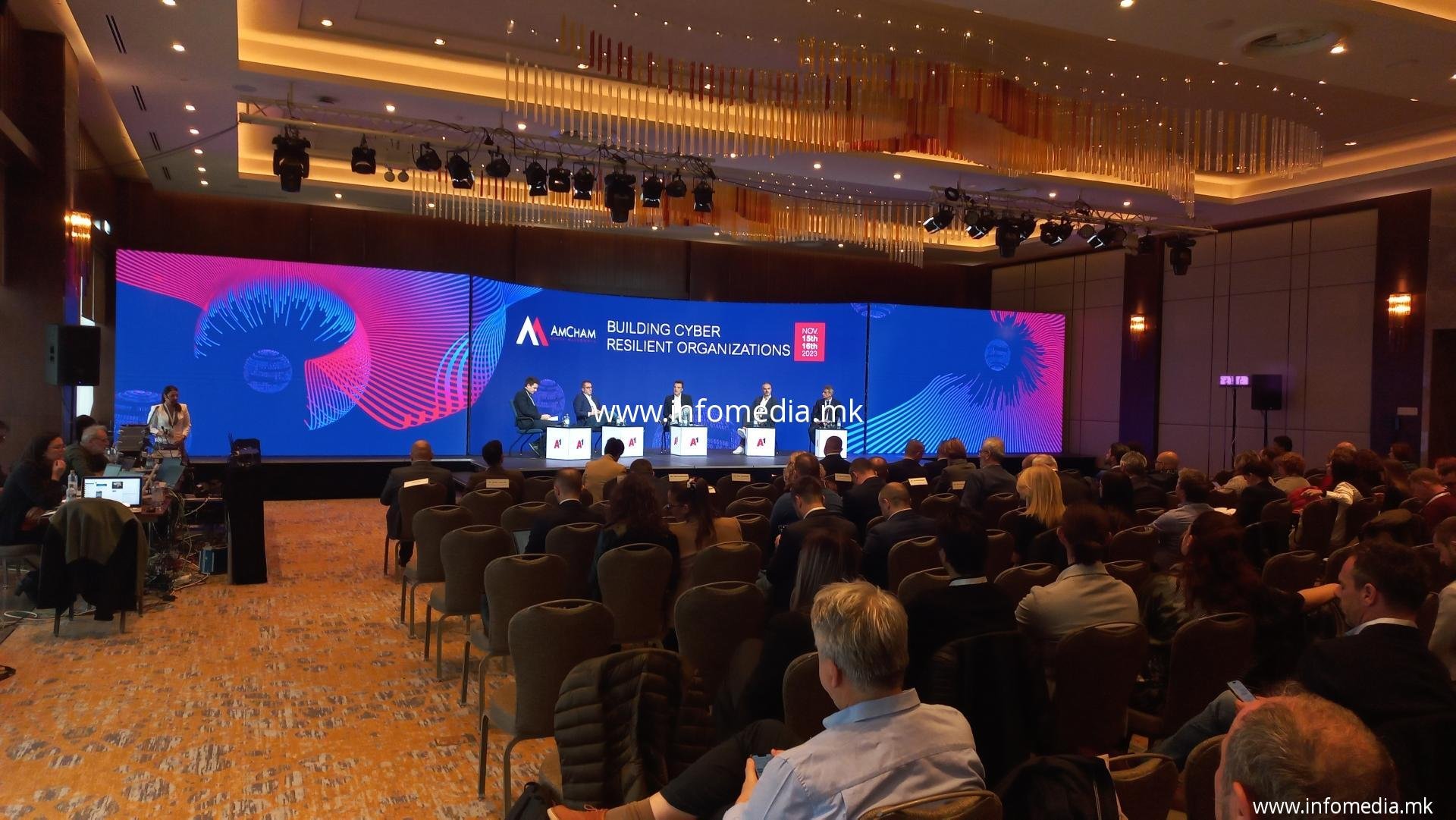 Сајбер-отпорни организации - Image 10