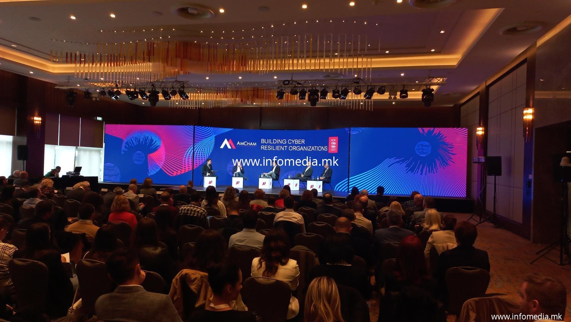 Сајбер-отпорни организации - Image 12