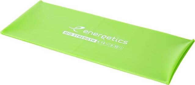 Physioband Fit. Band 250cm 1.0