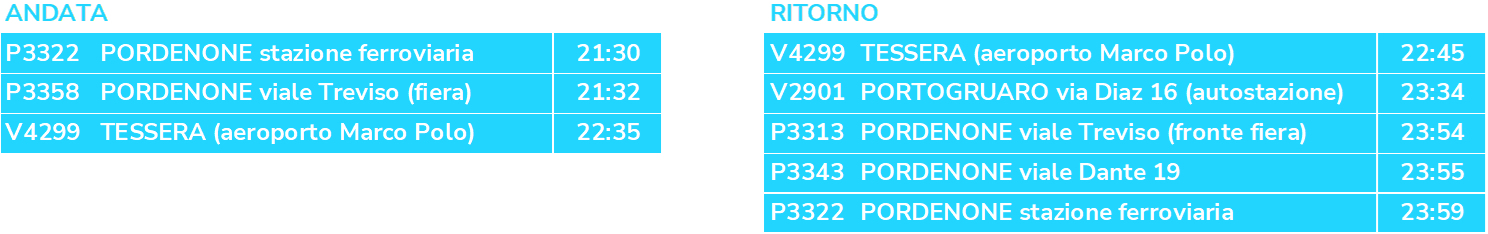 P68 A R.png