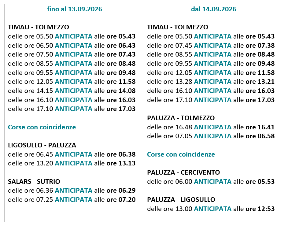 timau dal 7 settembre