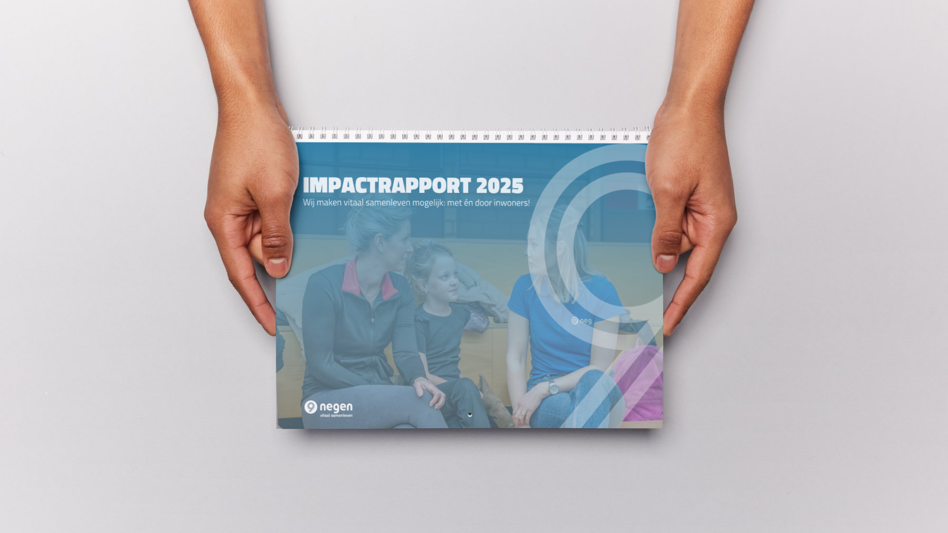 Impactrapport 2025