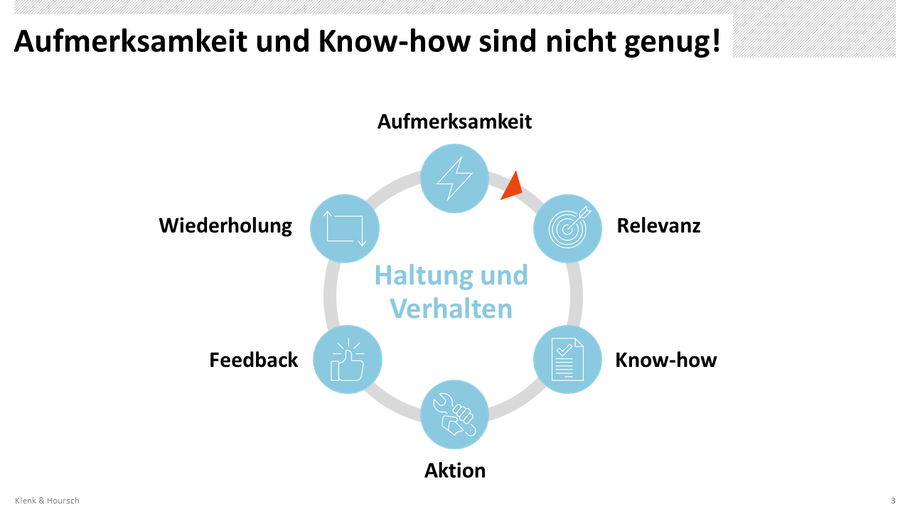 PRS_Information-Security-Awareness_3