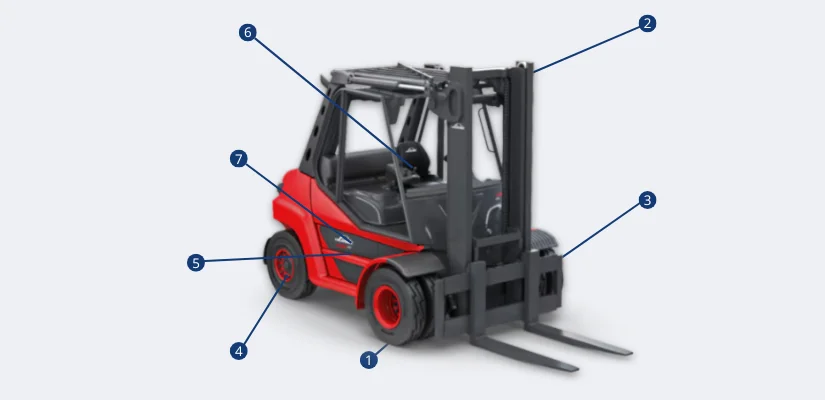 checkpunten controle heftruck
