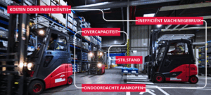 Stilstand, verspilling en verlies: deze 5 heftruckkosten zie je vaak over het hoofd