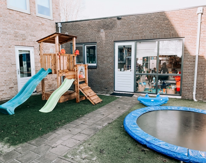Buiten overzicht