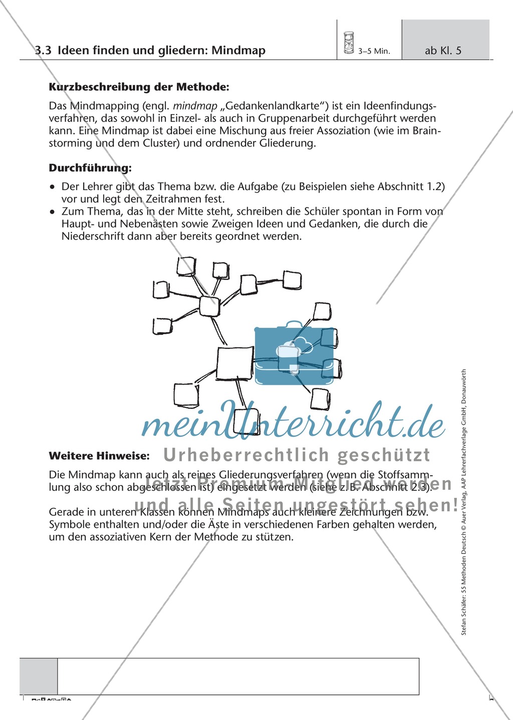 Methodik: Mindmap Preview 1